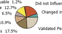 overlooked component of critical thinking