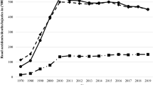 impact of urbanisation case study impact of urbanisation case study