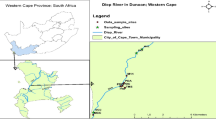 drinking water quality case study