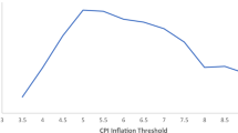 case study of inflation in india