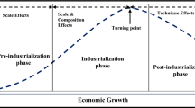 hypothesis for deforestation hypothesis for deforestation