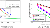 An Efficient Numerical Scheme for Solving Second Order Singularly ...