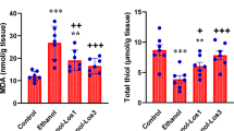 ed schimdt glutathione Effect of exogenous L-ornithine L-aspartate on ethanol induced testicular injury in Wistar rats | Indian Journal of Clinical Biochemistry Glutathione flyer IV Therapy dull-skin Contents:60 tablets