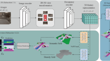 OccWorld: Learning a 3D Occupancy World Model for Autonomous Driving ...