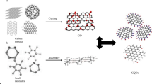 Quantum dot: a next-generation tool for cancer diagnosis at an early ...