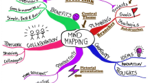 what is mind mapping in research