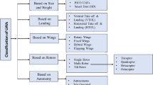 uav research uav research