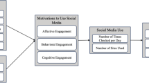 Social media use predicts depression and anxiety for people with social ...