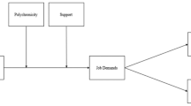 recommendation in research about stress recommendation in research about stress