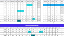 Synthetic data generation methods for longitudinal and time series ...