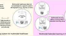 Machine Learning for Multimodal Healthcare Data: First International ...