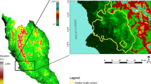 Spatio-temporal Assessment of Urban Heat Island Effects in Kuala Lumpur ...