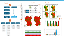 Urban Flood Susceptibility Assessment in Arid Environment Using a Novel ...