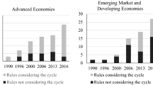 research paper on fiscal policy