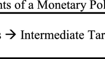 monetary economics research papers