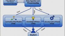 The Construction of Smart Campus Based on Multimodal Data Fusion and ...
