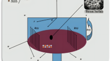 Numerical analysis of MHD micropolar hybrid nanofluid flow past a ...