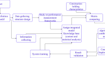 research paper construction management