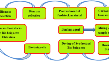 biomass research paper topics