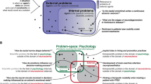 problem solving learning in psychology