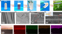 Ultra‑Broadband and Ultra-High Electromagnetic Interference Shielding ...