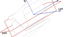 Nonlinear dynamics of a geared rotor system supported by active ...