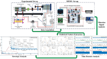 Electrical Motor Vibration Root Cause Failure Analysis using Signal ...
