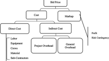 a quantitative risk assessment methodology for construction project