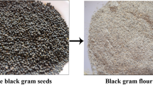Formulation and characterization of reduced fat muffins using a plant ...