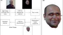 role of human computer interaction research paper