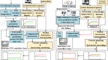 Comprehensive thermal compensation of the servo axes of CNC machine ...
