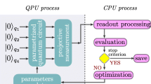 Distributed quantum generalized benders decomposition for unit ...