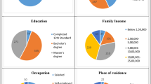 speech on e commerce in india