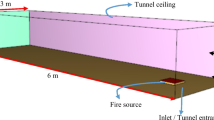 risk assessment methodology for onboard hydrogen storage