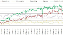 security issues in big data research papers