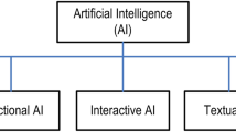 artificial intelligence in business essay