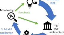 machine design related research papers machine design related research papers