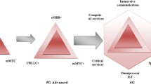 research paper topics on wireless network research paper topics on wireless network
