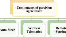 Integrating IoT sensors and machine learning for sustainable precision ...