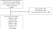 tirzepatide psychiatric side effects (Zepbound) for weight loss Zepbound (tirzepatide) induced anhedonia (the