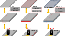 2nd International Conference on Advanced Joining Processes (AJP 2021 ...