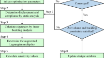 Stability and Optimization of Structures: Generalized Sensitivity ...