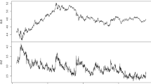 research papers on financial markets research papers on financial markets