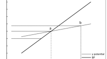 tourism and economic growth a meta regression analysis tourism and economic growth a meta regression analysis