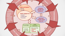 understanding quantitative and qualitative research in psychology