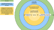 Circular capitalism: unlocking the power of ownership and citizenship ...