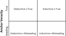 oral presentation learning objectives