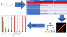 literature review of neural network