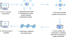 objectives of cryptocurrency research paper