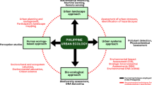 urban development research topics